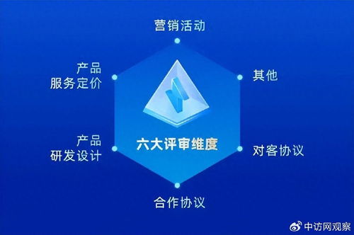 AI科技驅(qū)動(dòng)金融服務(wù)體驗(yàn)升級(jí)——宜享花落實(shí)金融促消費(fèi)新政的實(shí)踐探索